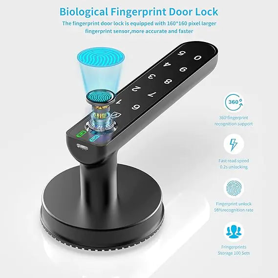 Lumine Fingerprint Lock™